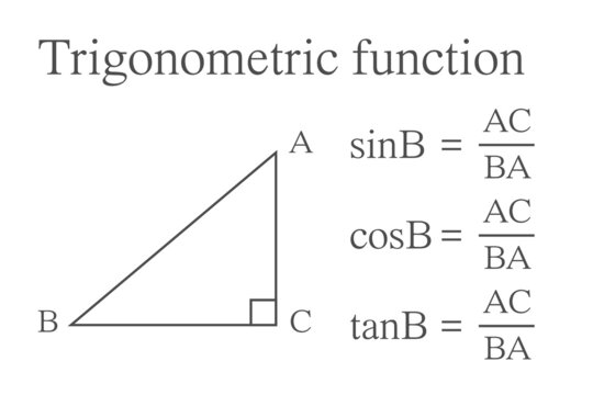三角関数の解説　ベクターイラスト
