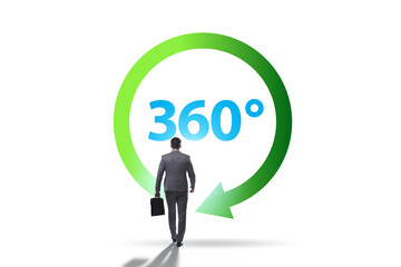 360 degree customer view for marketing purposes