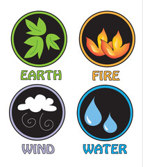 four natural elements