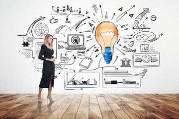 Concentrated European attractive young woman in formal black dress is pondering about start up and...