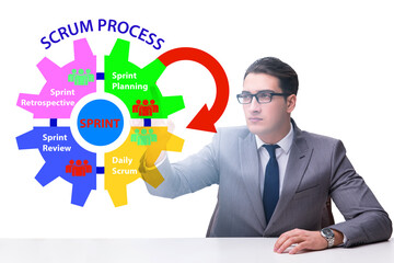 Businessman in agile process scrum method