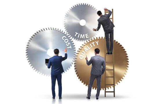 Concept of efficiency with cost time and quality