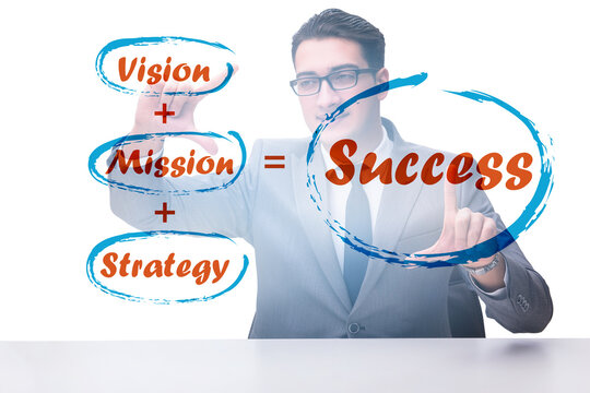 Equation of success with with businessman