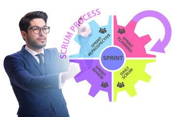 Businessman in agile process scrum method