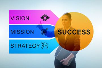 Equation of success with with businesswoman