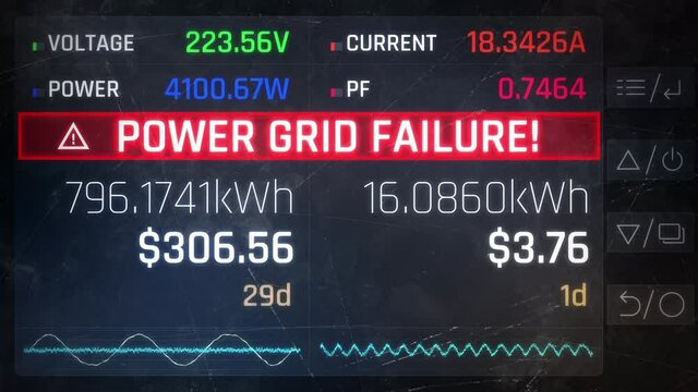 Power grid failure emergency messageon electricity meter screen, power outage. Power plant failure, electricity outage, storm