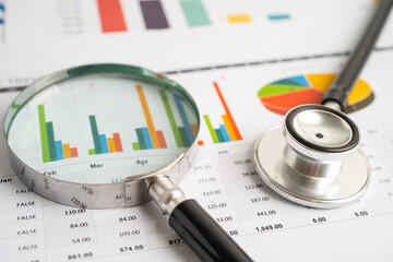 Stethoscope on charts and graphs paper, Finance, Account, Statistics, Investment, Analytic research data economy and Business company concept.