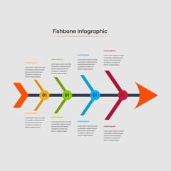 Fishbone chart with five connected elements. Concept of 5 stages of fishery business development process. Simple infographic design template. - obrazy, fototapety, plakaty
