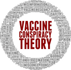 Vaccine conspiracy theory vector illustration word cloud isolated on white background.