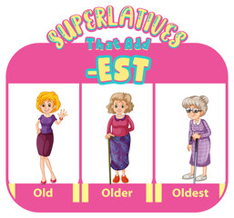 Comparative and Superlative Adjectives for word old
