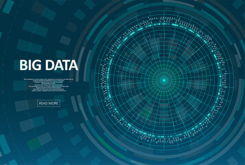 Abstract big data visualization