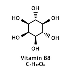 Vitamin B8 Inositol molecular structure. Vitamin B8 Inositol skeletal chemical formula. Chemical molecular formulas