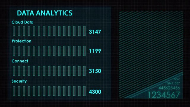 HUD graphic of screen. Futuristic user interface glow GUI digital text and number random element for cyber technology concept. Focus graph and  charts depth of field dark and grain processed.