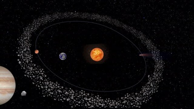 Explanation of the asteroid belt and meteorites and comets passing close to the Sun. The asteroid belt of the inner Solar System is located between the orbits of Jupiter and Mars.
