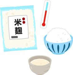 米麹、ご飯、温度計、甘酒