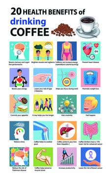 20 Health benefits of drink coffee vector infographic.