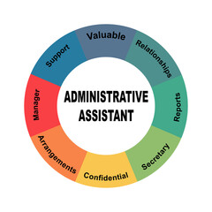 Diagram concept with Administrative Assistant text and keywords. EPS 10 isolated on white background