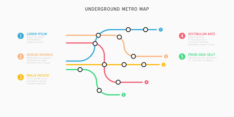 City Subway transportation scheme. Underground connection top view.