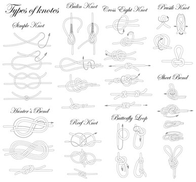 Types of knots. Illustration of the sequence of tying knots of varying complexity.