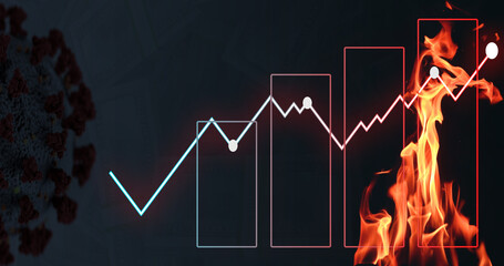 covid virus inflation grow flame rise pump graph