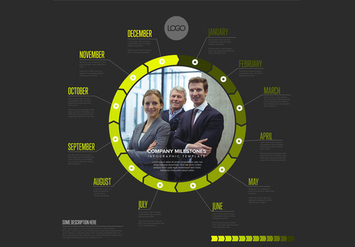 Full Year Dark Business Timeline Layout on Circle with Photo and Green Accent