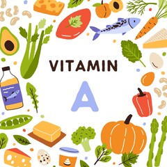 Food frame of nutrition enriched with Vitamin A. Card with circle of healthy balanced natural products, vegetables, fruits, fish, other vitamine sources. Colorful flat vector illustration of nutrients
