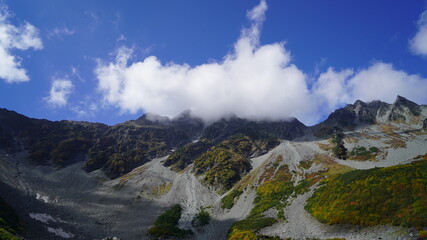 涸沢カールからの風景