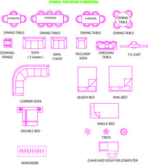 The symbol for Room Furnishing