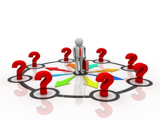 3d rendering business direction choice

