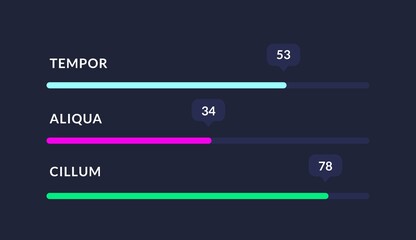 Dashboard infographic. Technology user interface with statistics graphs finance charts. Vector visualization display