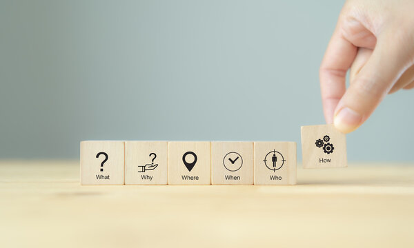 5W1H concept. Business framework and analysis. WHO WHAT WHERE WHEN WHY HOW Questions. The wooden cubes with 5W1H symbols and hand holds "how" cubes block. Beautiful grey background  and copy space.
