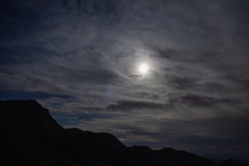 Nights of stars and clouds