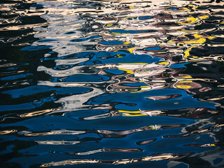 Water surface Reflection liquid Abstract background