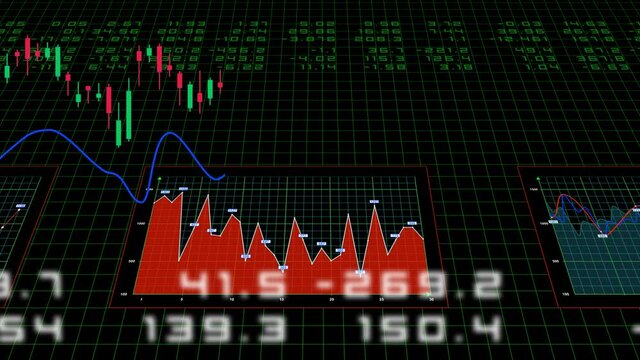 3-D Animation of a chart screen with curves, bar charts, candle charts and numbers - background screen green