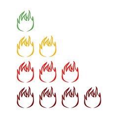Fire indicator the degree of sharpness of the dish isolated on white background. Sticker for menu restaurant in flat style.