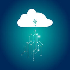 cloud server, cloud computing illustration
