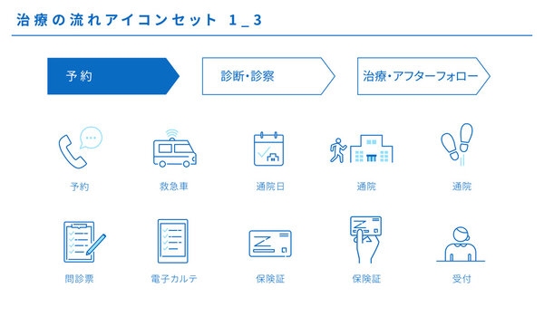 治療の流れのシンプルなアイコンセット1 3 ベクター素材 Stock Vector Adobe Stock