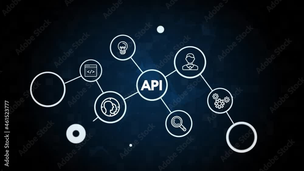 Wall mural api - application programming interface. software development tool. business, modern technology, int