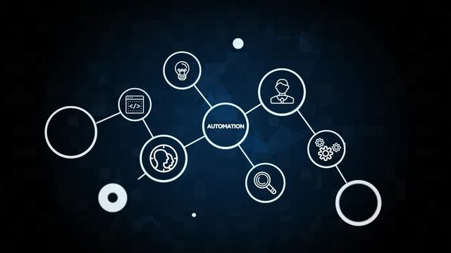 Business, Technology, Internet and network concept. Automation Software Technology Process System.