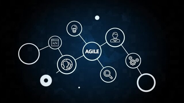 Business, Technology, Internet and network concept. Agile Software Development.