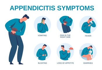 Appendicitis symptoms infographic, signs of appendix inflammation diagram. Abdominal pain, diarrhea, vomiting. Vector medical brochure with illness or disease indicators, healthcare - obrazy, fototapety, plakaty