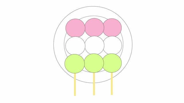 お皿の上の三色団子にズームイン