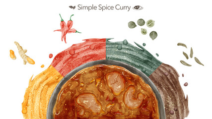 スパイスカレーとスパイス4種類の手書き水彩風イラスト Wall Mural Ko Hamari スパイスカレーとスパイス4種類の手書き水彩風イラスト Wall Mural Ko Hamari