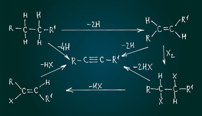 Chemical formula on blackboard. Scientific vector school board. Hand drawn doodle cartoon background of Science theme. 