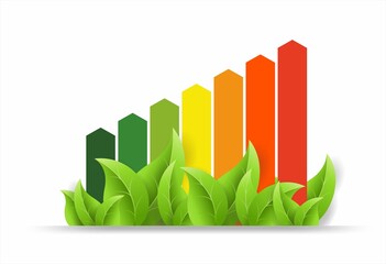energy efficiency classes with leaves in foreground, vector concept
