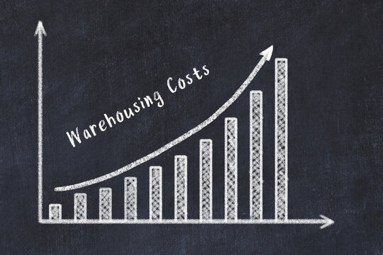 Logistics metrics evaluation. Chalk increasing business graph and inscription Warehousing Costs