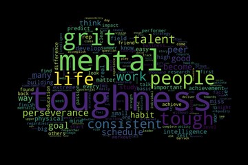 Word cloud of toughness concept on black background