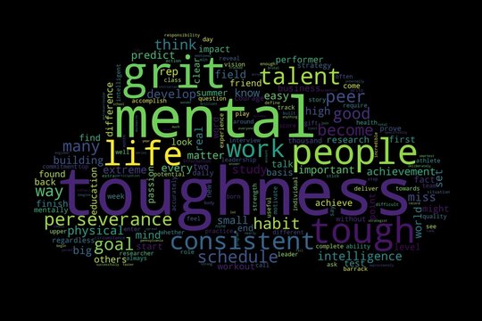 Word Cloud Of Toughness Concept On Black Background