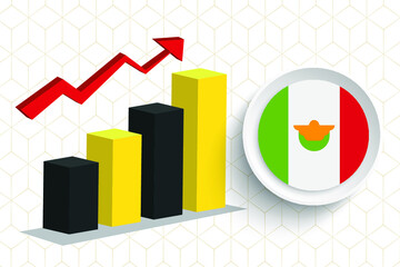 Mexico Economic Growth