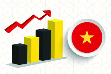 vietnam Economic Growth